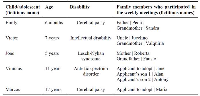 Tabla
Descripción generada automáticamente