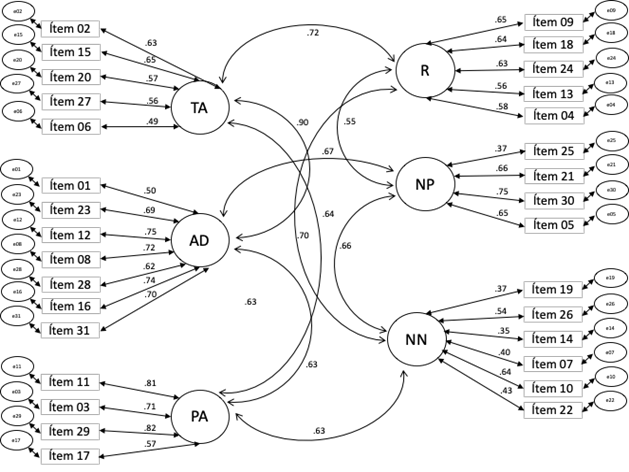 Interfaz de usuario gráfica, Aplicación
Descripción generada automáticamente