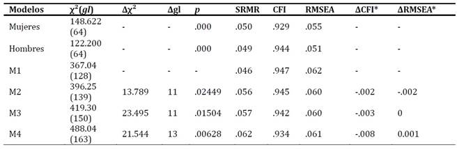 Tabla

Descripción generada automáticamente