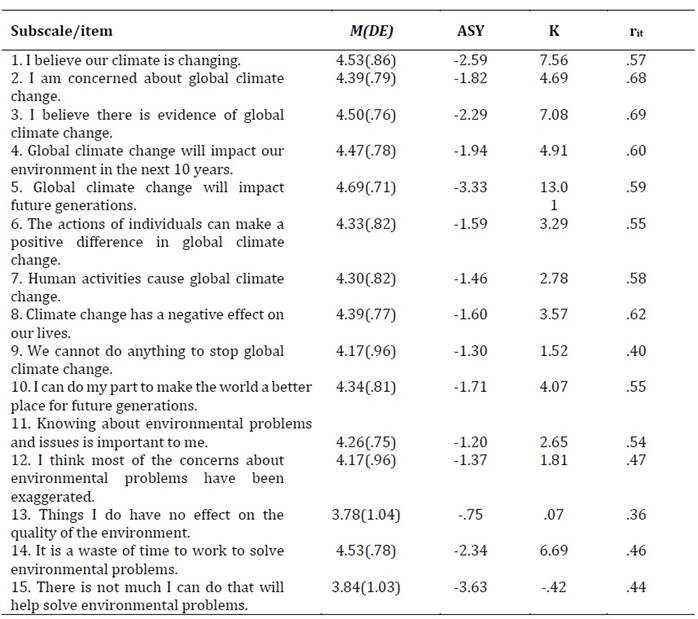 Tabla

Descripción generada automáticamente