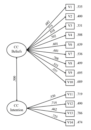 Diagrama

Descripción generada automáticamente