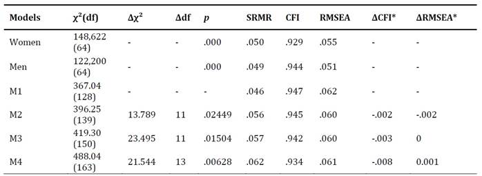 Tabla

Descripción generada automáticamente