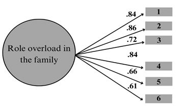 Diagrama

Descrição gerada automaticamente