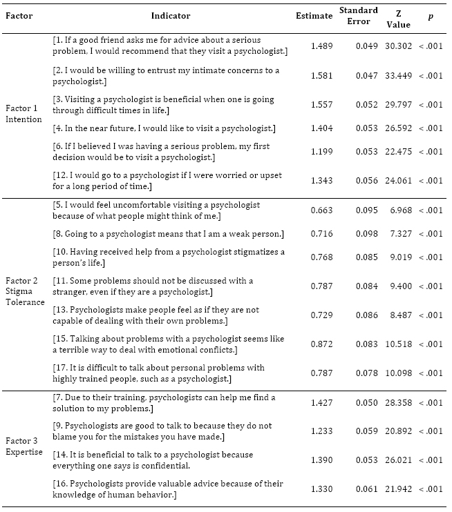 Tabla

El contenido generado por IA puede ser incorrecto.