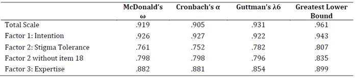 Tabla

El contenido generado por IA puede ser incorrecto.