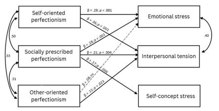 Diagrama

Descripción generada automáticamente