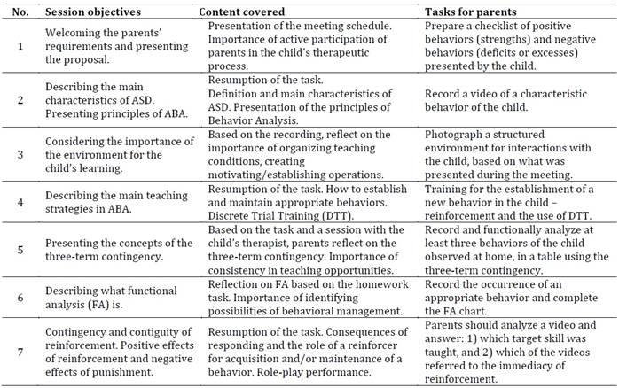 Una captura de pantalla de un celular

El contenido generado por IA puede ser incorrecto.