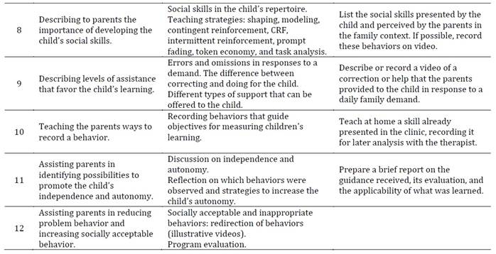 Tabla

El contenido generado por IA puede ser incorrecto.