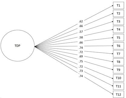 Diagrama
El contenido generado por IA puede ser incorrecto.