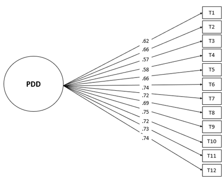 Diagrama
El contenido generado por IA puede ser incorrecto.