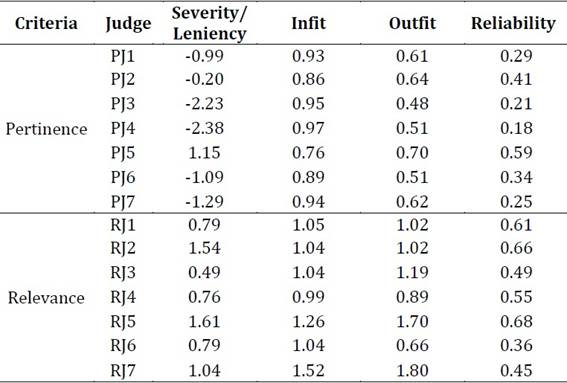 Tabla

El contenido generado por IA puede ser incorrecto.
