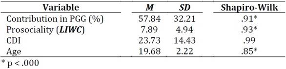 Tabla

El contenido generado por IA puede ser incorrecto.