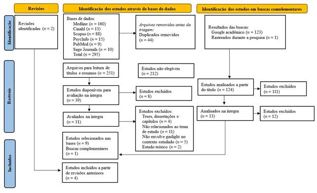 Diagrama
El contenido generado por IA puede ser incorrecto.