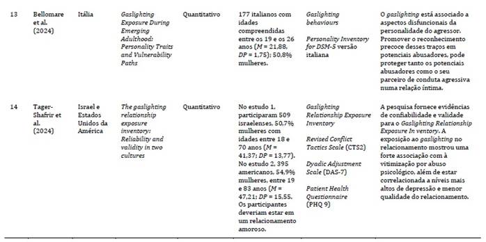 Tabla
El contenido generado por IA puede ser incorrecto.