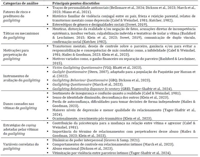 Texto
El contenido generado por IA puede ser incorrecto.