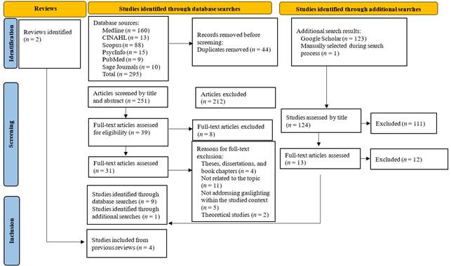 Diagrama
El contenido generado por IA puede ser incorrecto.