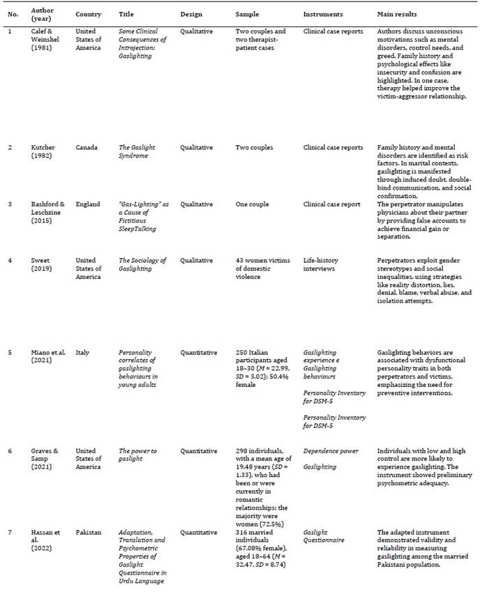 Imagen de la pantalla de un celular de un mensaje en letras negras
El contenido generado por IA puede ser incorrecto.