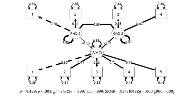 Diagrama
El contenido generado por IA puede ser incorrecto.