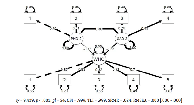 Diagrama
El contenido generado por IA puede ser incorrecto.