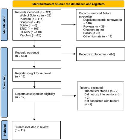 Diagrama
O conteúdo gerado por IA pode estar incorreto.