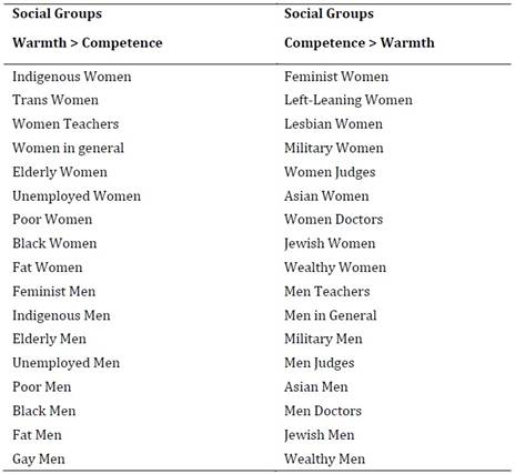 Tabla

El contenido generado por IA puede ser incorrecto.