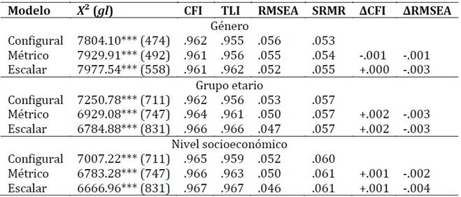 Imagen de la pantalla de un celular con letras

El contenido generado por IA puede ser incorrecto.