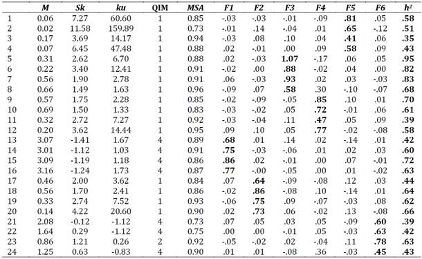 Tabla

El contenido generado por IA puede ser incorrecto.