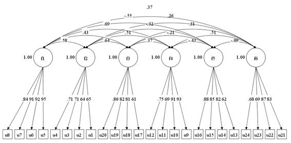 Diagrama

El contenido generado por IA puede ser incorrecto.