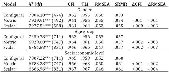 Imagen de la pantalla de un celular de un mensaje en letras negras

El contenido generado por IA puede ser incorrecto.