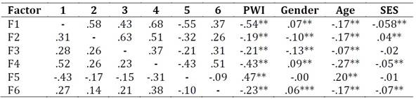 Tabla

El contenido generado por IA puede ser incorrecto.
