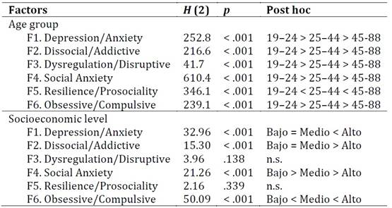 Tabla

El contenido generado por IA puede ser incorrecto.