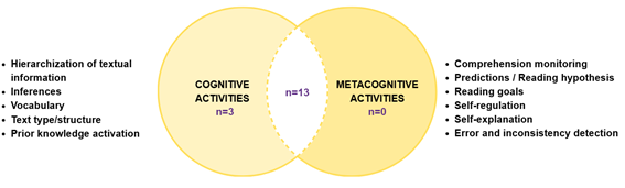 Diagrama

El contenido generado por IA puede ser incorrecto.