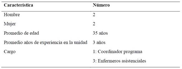 Interfaz de usuario gráfica, Texto, Aplicación

Descripción generada automáticamente