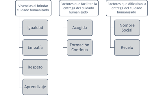 Diagrama

Descripción generada automáticamente