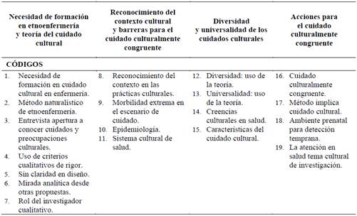 Tabla

Descripción generada automáticamente