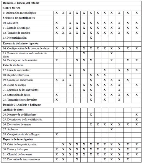 Imagen que contiene Tabla

Descripción generada automáticamente