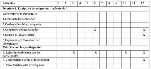 Tabla

Descripción generada automáticamente