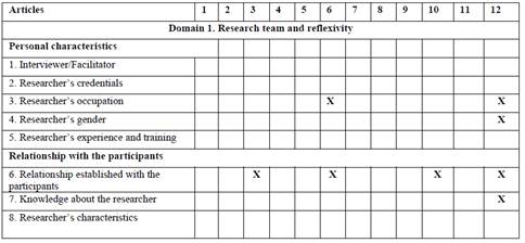 Tabla

Descripción generada automáticamente