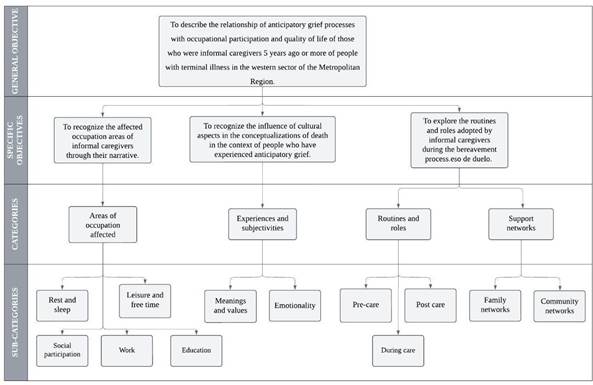 Diagrama

Descripción generada automáticamente