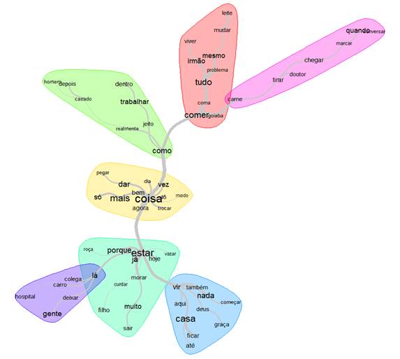 Diagrama

Descripción generada automáticamente