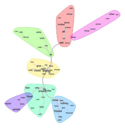 Diagrama

Descripción generada automáticamente