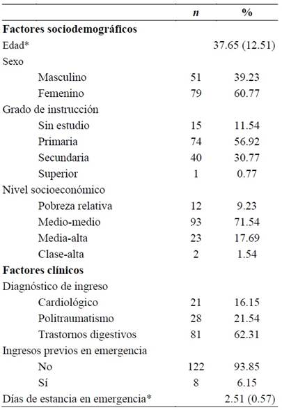 Tabla

Descripción generada automáticamente