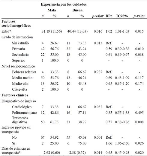 Tabla

Descripción generada automáticamente