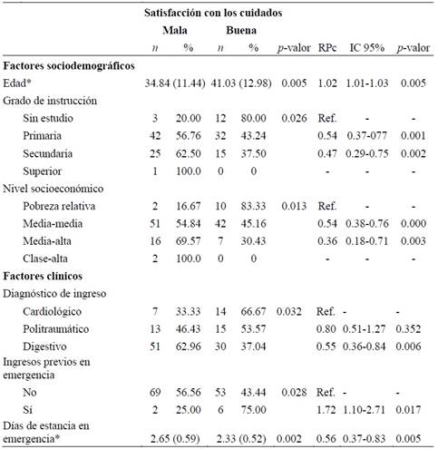 Tabla

Descripción generada automáticamente