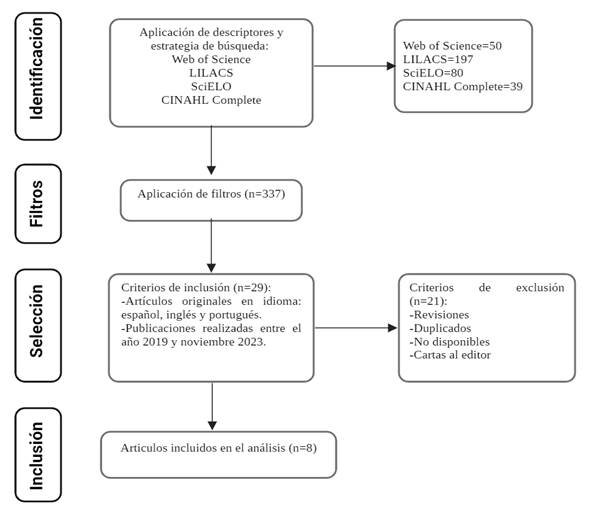 Diagrama

Descripción generada automáticamente