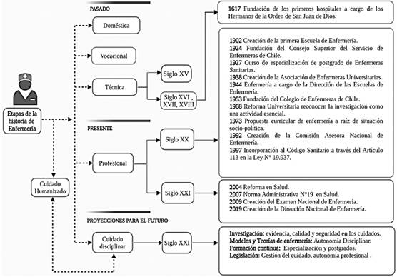 Diagrama

Descripción generada automáticamente