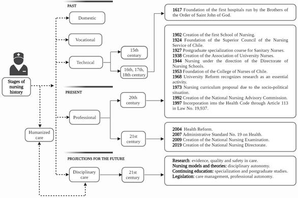 Diagrama

Descripción generada automáticamente