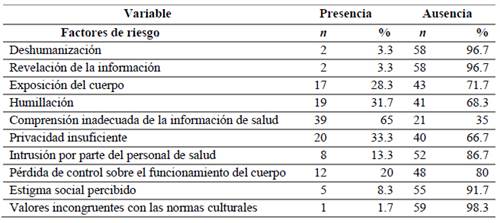 Tabla

Descripción generada automáticamente