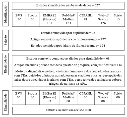Tabla

El contenido generado por IA puede ser incorrecto.