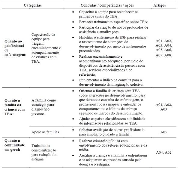 Tabla

El contenido generado por IA puede ser incorrecto.
